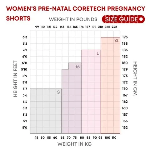 Maternity Shorts - CORETECH™ SupaCore Pregnancy Support